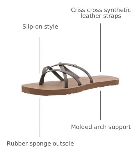 Image of Volcom Women's New School Strappy Flip Flop Flat Slide Sandal