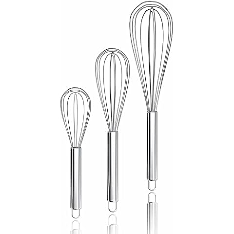Egg Whisk Stainless Steel Teardrop Shape Wire With Strong Nonslip Handle Milk Sauce Eggs Honey Cream Whisker Suitable For Cooking Blending Mixing Whisking Beating Stirring Assorted Sizes(Pack Of 3Pcs) Cover