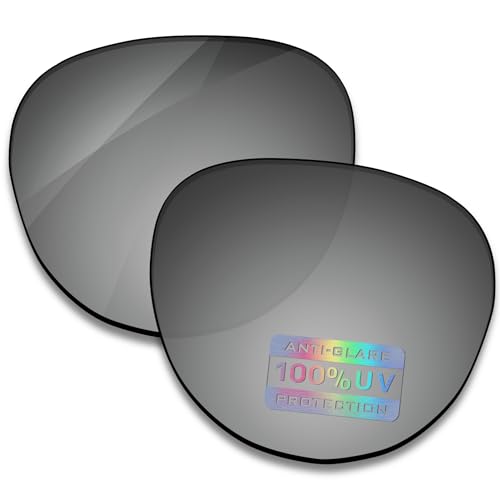 Image of Bowyer Replacement Lenses for Ray-Ban Meta Wayfarer, Skyler, Headliner, Blayzer, Scriber Optics AI Glasses - Transition lens