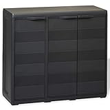 spindschrank holz weiß Farbe: Schwarz vidaXL Gartenschrank mit 2 Regalen Haushaltsschrank Kunststoffschrank Spindschrank Schrank Spind Terrassenschrank Balkonschrank Schwarz