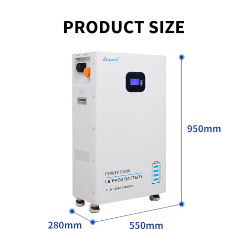 Solar inverter SMA Sunny Boy