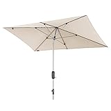 *Lieferumfang: Knirps Sonnenschirm AUTOMATIC 260x165 cm, rechteckig, Schirmdach automatisch knickbar – ohne Sockel