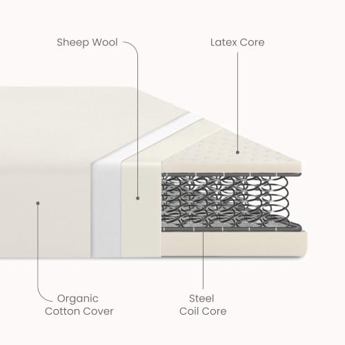 Delta Children CleanEarth Certified Organic Crib and Toddler Mattress – GOTS Certified, Non-Toxic Breathable Baby Mattress - Regulates Temperature, 10-Year Warranty - image 7