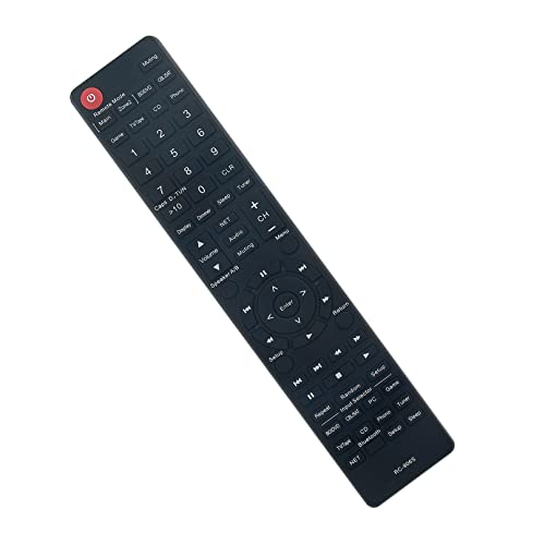 Télécommande Integra RC-906S ALLIMITY pour piloter votre musique de salon et Home Cinéma