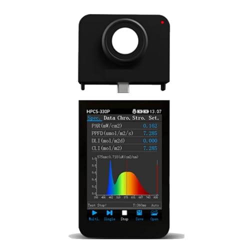 HPCS330P nhwhv { PAR Cg[^[ tbJ[ LED A琬CgeXgp ːꃂj^O