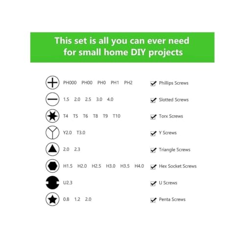 Image of Home Lane 32-in-1 Precision Screwdriver Set | Magnetic Extension Rod | Phillips, Torx, Hex, Pentalobe Bits | Repair Mobile, Laptop, Watch & Electronics | DIY Home Tool Kit (Green Handle)