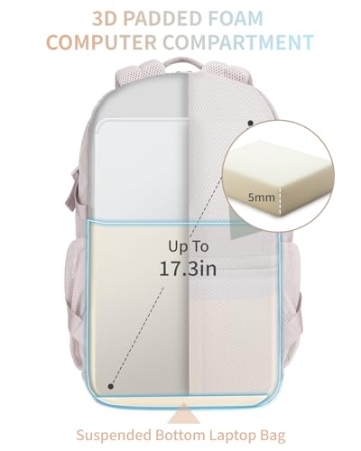 Image of ECOHUB Travel Backpack for Women, 17.3 inch Suspended Laptop Backpack, Fashion Slim Water-Resistant 28L Personal Item Bag with 12 Pockets for Causal, Work, Beige