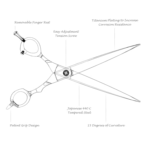 75-DREAM-Curved-Shear-Pet-Dog-Grooming-Scissors-Patent-Grip-Design-Easy-Adjust-Japanese-440C-Tempered-Steel-Lightweight-Professional-Dog-Scissors-For-Dog-Grooming-Serrated 75 DREAM Curved Shear Pet Dog Grooming Scissors Patent Grip Design Easy Adjust Japanese 440C Tempered Steel Lightweight Professional Dog Scissors For Dog Grooming Serrated
