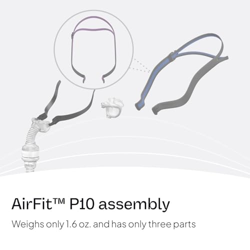 Image of Resmed AirFit P10 Headgear with Clip - Replacement CPAP Headgear - Frame System & Nasal Pillows Cushion Not Included - Pink