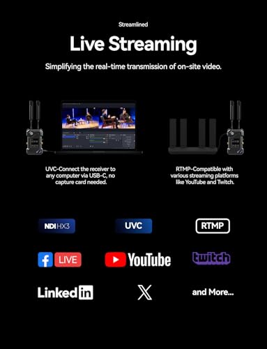 Image of Hollyland Cosmo C2 Wireless HDMI /SDI Video Transmission System 3000ft 33ms 1080P60 5G Image & Audio, Seamless Frequency Hopping, Embedded NDI UVC RTMP Live Stream (1 Transmitter and 1 Receiver Kit)