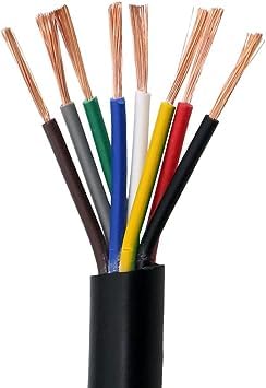 Litost® Round Copper Wire & Cable Size 1.5 MM X 8 Core With (ISI MARK) For Home, Domestic & Industrial Electrical Connections up to 1100v Use Length - 5 Meter (B0CFY6WH2B) Amazon Price History, Amazon Price Tracker