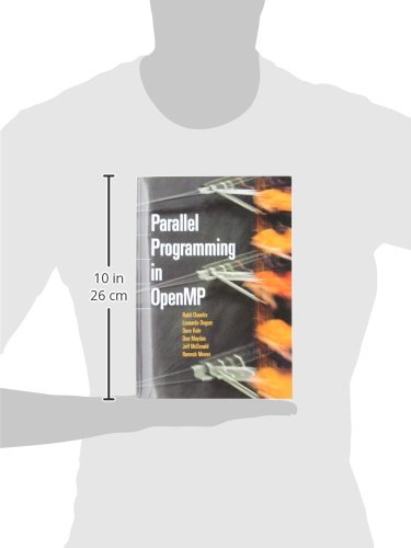 Parallel Programming In Openmp #TOP2