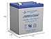 Rechargeable Sealed Lead Acid Battery PS-1250 12V 5.0AH @ 20-hr. 12V 4.5 AH @ 10-hr. (PS-1250F1)