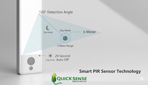 Image of Quick Sense QS-MSD01 Motion Sensor Light | PIR Auto-On Night Lamp | Rechargeable LED for Cabinet Wardrobe Stairs