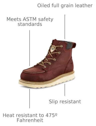 Image of Irish Setter, Ashby, Men's, Soft Toe, Work Boot, Brown