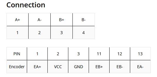 STEPPERONLINE Closed Loop Schrittmotor 1 Achse CNC KIT 3.0 Nm 5.0A Nema 23 Motor & 0-7.0A 24-50VDC Treiber CL57Y – Bild 5