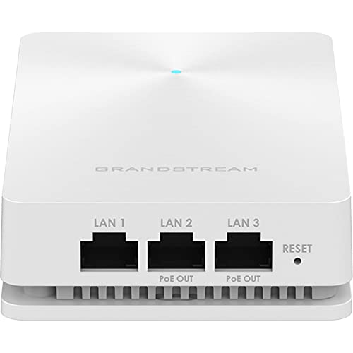 Image of Grandstream GWN7624 Hybrid 802.11ac Wave-2 in-Wall WiFi AP