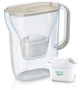 【新品未使用】ポット型浄水器 浄水部容量1.6L（全容量2.4L） Amazon | [ ZEROピッチャー ] ゼロピッチャー ポット型浄水器 浄水部