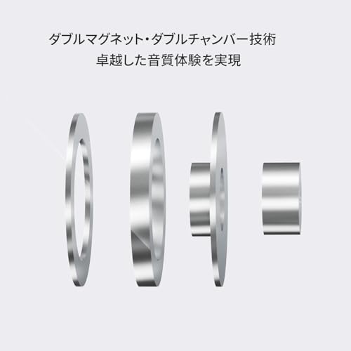 CVJ NEKO イヤホン有線IEMイヤモニ風イヤホン 黒金複合振動膜 + ダブルマグネット・ダブルチャンバー技術 + 0.78mm 2ピン プラグ設計 + 3.5mm/4.4mm 交換可能プラグ + 高純度銀メッキ導線、カナル型イヤホンは音楽/モニタリング/ゲームに最適です 商品画像4