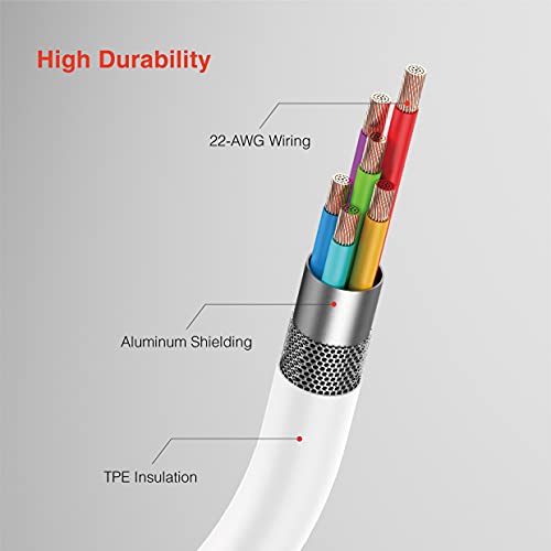 Excitrus Usb C To Usb C Cable(6.6Ft 100W, 2-Pack), Usb 2.0 Type C Charging Cable For Ipad Mini 6, Ipad Pro 2020, Ipad Air 4, Macbook Pro 2020, Samsung Galaxy S21, Switch, Pixel, Lg (White) #TOP4