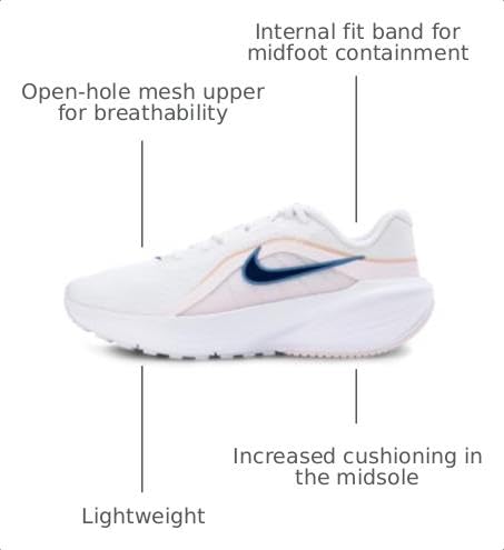 Image of Nike Women's Downshifter 14 Road Running Shoes
