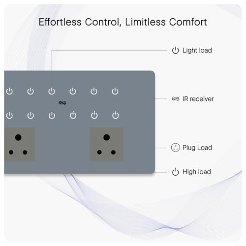 Image of IOTICS Smart Wifi Switch Board: 12 x Switch & 2 Smart Plug Module. Touch Control, Remote, App Control. Voice Control with Alexa & Assistant. Smart Touch Switch Board For Home Automation (Grey)