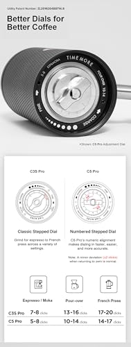TIMEMORE C5 Pro Manual Grinder