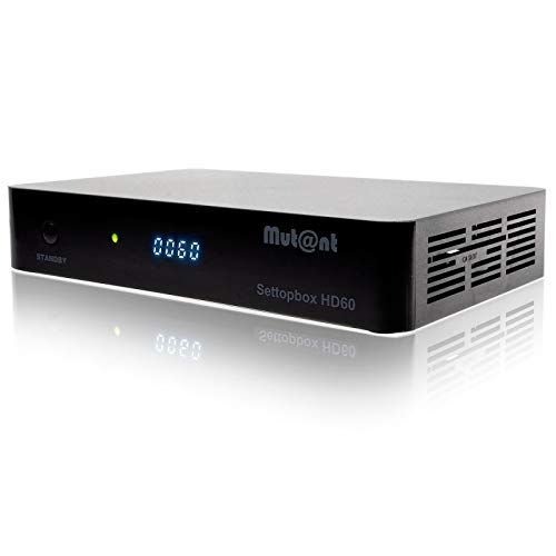 Compare Prices For Across All Amazon European Stores