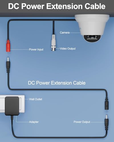 Image of 5 Pair Ultra Thick DC Power Connector Set, 12V 5A Male & Female Screw Terminal Adapter, 5.5mm x 2.1mm Solderless Barrel Jack for High-Power CCTV Security Camera, LED Strips & DVR