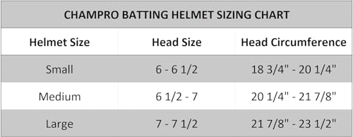 Casque de baseball HX Champro sécurité du batteur contre les impacts