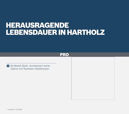 Bosch T 101 AOF - vue 7