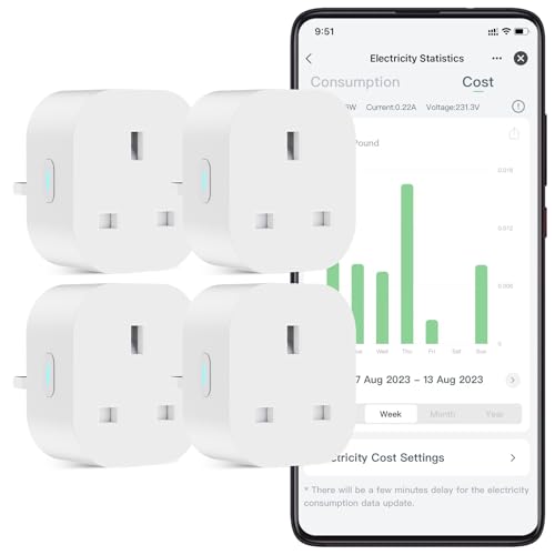 EIGHTREE Smart Plug that Work With Alexa & Google Home, Smart Plug with Energy Monitoring, Mini Smart Socket WiFi Plug, Remote Control, Timer & Schedule Function, 2.4Ghz Wi-Fi Timer Plug, 4 Pack