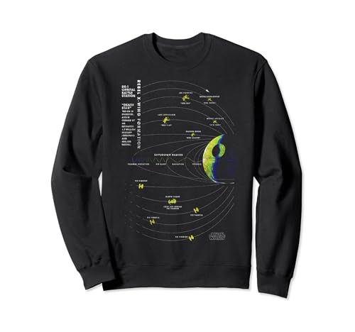 Sweatshirt Star Wars DS One parfait pour les soirées gaming et le style urbain