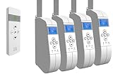 WIR elektronik