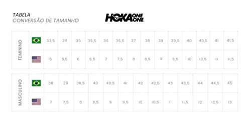 Tênis Hoka One One Challenger ATR 5 Azul/Rosa Feminino (38)