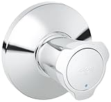 GROHE