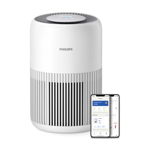 Philips Purificador de aire Serie 900, HEPA NanoProtect + Filtro de carbón activo, CADR 250m³/h para alérgicos de 65m², silencioso, inteligente y de bajo consumo (AC0950/10)