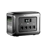 ALLPOWERS R1500 LITE Tragbare Powerstation, 1056Wh LFP Batterie Backup mit 4x 1600W AC Ausgäng Solar Powerstation, Schnellladung von 0-80% in 40 Mins Solar Generator, Notstromaggregat für Camping RV
