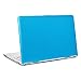 iPearl mCover Hard Shell Case for 15.6" HP Envy X360 15-AQxxx / M6-AQxxx Series (15-AQ173cl / m6-AQ103dx, etc) Convertible laptops (X360-15-AQ) (Aqua)