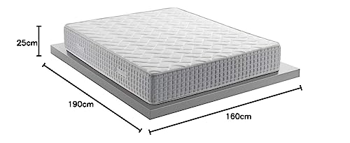 Mentor Greentech MED 3D - Caratteristiche, prezzo, opinioni