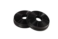 Respekta Aktiv-Kohlefilter für Flachhaube CH27060S-20 / Filter für Umluftbetrieb / 2 Stück im Set/MIZ 2700 – Ansicht 5