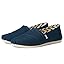 Majolica Blue Heritage Canvas