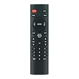 C'est la télécommande de remplacement 076R074050 Convient pour Orion CCD Closed Caption Decoder TV TV1318C 1925A TV1326 TV1926AC TV1928 TV1318A TV1325A