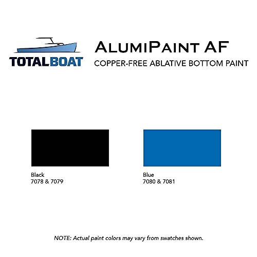 Totalboat - 487080 Alumipaint Af Aluminum And Pontoon Boat Bottom Paint (Navy Blue, Gallon) #TOP4
