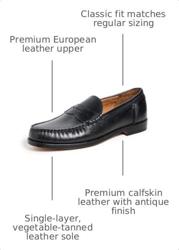 Image of Allen Edmonds Men's Newman Loafers