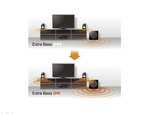 Amazon.co.jp: ヤマハ AVレシーバー 5.1ch/4K Ultra HD対応 ブラック