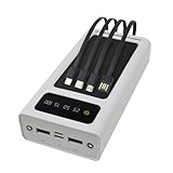 EVERBright ソーラーパワーバンクⅢ+ SYHSPB-3+ 20,000mAh ソーラーモバイルバッテリー ４本ケーブル内蔵 ２灯式LEDライト PSE認済 スマホ充電器 アウトドア/災害用 防災グッズ 各種スマホ対応