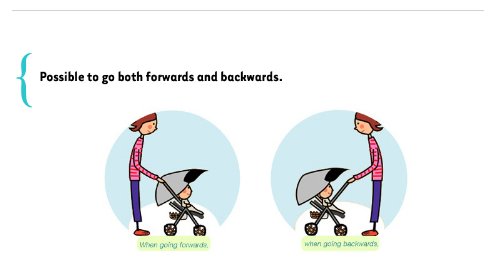 Manito - New Sunshade/Parasole per Passeggino