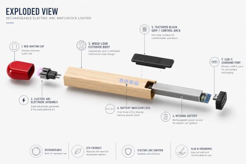 Image of Rechargeable Electric Plasma Arc Candle Lighter with LED Battery Indicator & Safety Switch, USB Charging Windproof Long Handle Igniter for Candles, Diya, Gas Stove, BBQ & Kitchen Use