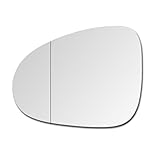 Spiegelglastyp: Asphärisch, mit totem Winkel Spiegelglasfarbe: Weissklar, ohne Tönung